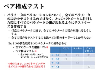 ペア構成テスト
• パラメータのバリエーションについて、全てのパラメータ
の場合をテストするのではなく、2つのパラメータに注目し
た際にすべてのパラメータの組が現れるようにテストケー
スを作成する
– 任意のパラメータの組で、全てのパラメータの場合が現れるように
する
– 全ての場合をテストするのと比べて対数のオーダーでしか増えない
Ex: 2つの値を取る3つのパラメータの組み合わせ
• 全てのケースを網羅：23=8
プリン
• ペア構成テスト:4
– 全ての2つの列について、
全バリエーションが存在する

4回の注文で、3つのトッピングの
全ての2つの組み合わせは試せる！

ケース1

○

ケース2

クッキー

チョコ
シロップ

○

○

○

ケース3
ケース4

○
○

 