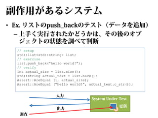 副作用があるシステム
• Ex. リストのpush_backのテスト（データを追加）
– 上手く実行されたかどうかは、その後のオブ
ジェクトの状態を調べて判断
// setup
std::list<std::string> list;
// exercise
list.push_back(“hello world!”);
// verify
int actual_size = list.size();
std::string actual_text = list.back();
Assert::AreEqual (1, actual_size);
Assert::AreEqual (“hello world!”, actual_text.c_str());

入力
出力
調査

System Under Test
更新

 