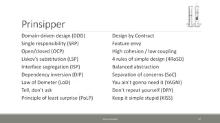 Prinsipper
Domain-driven design (DDD)
Single responsibility (SRP)
Open/closed (OCP)
Liskov’s substitution (LSP)
Interface segregation (ISP)
Dependency inversion (DIP)
Law of Demeter (LoD)
Tell, don’t ask
Principle of least surprise (PoLP)
Design by Contract
Feature envy
High cohesion / low coupling
4 rules of simple design (4RoSD)
Balanced abstraction
Separation of concerns (SoC)
You ain’t gonna need it (YAGNI)
Don’t repeat yourself (DRY)
Keep it simple stupid (KISS)
KJETIL KLAUSSEN 27
 