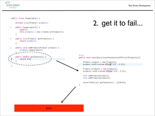 Test Driven Development




        2. get it to fail...




JUnit
 