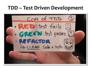 TDD - Test Driven Development