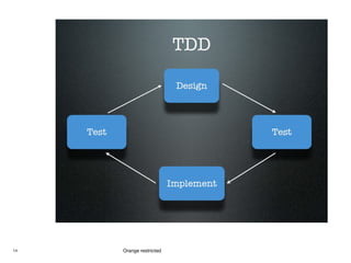 14 Orange restricted
 
