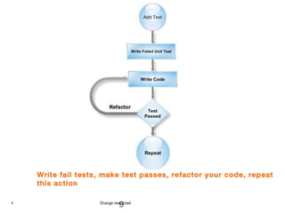 9 Orange restricted
Write fail tests, make test passes, refactor your code, repeat
this action
9
 