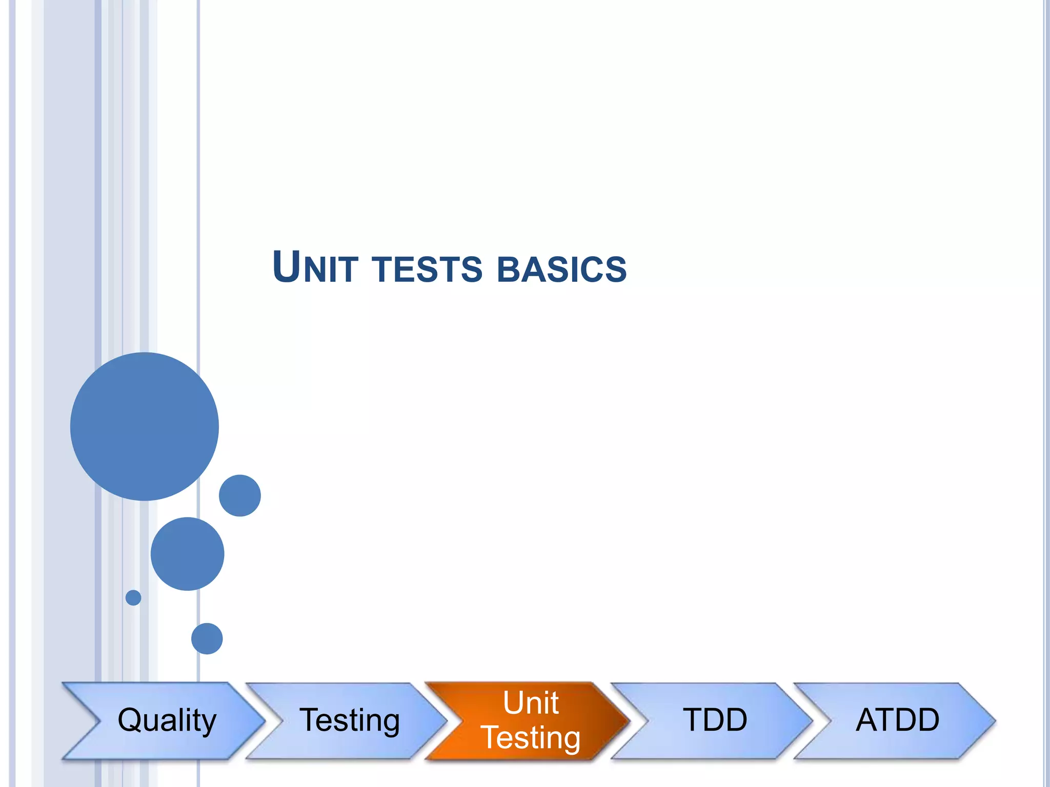 Quality Testing
Unit
Tests
TDD ATDD
UNIT TESTS BASICS
Unit
Testing
 