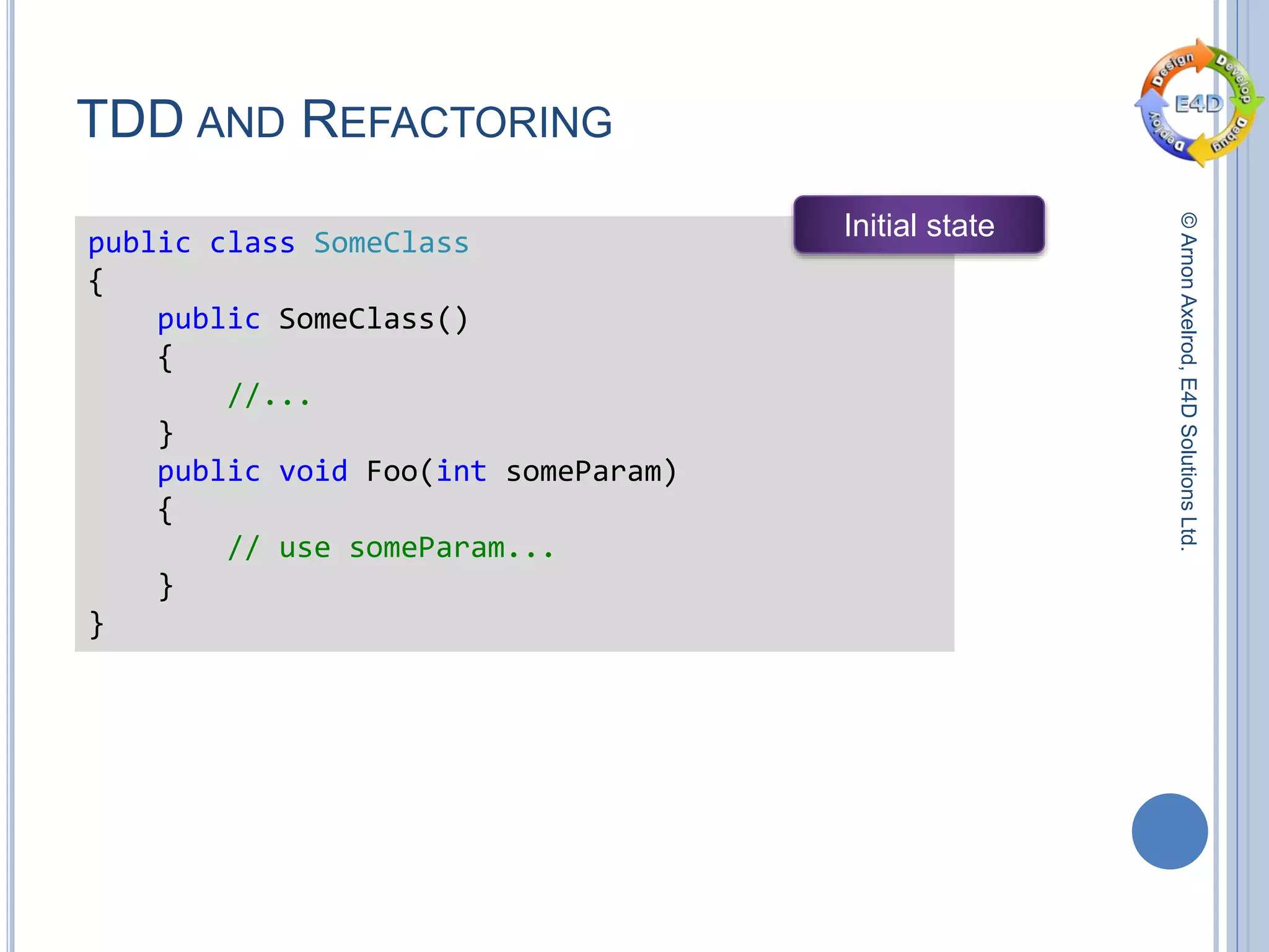 ©ArnonAxelrod,E4DSolutionsLtd.
TDD AND REFACTORING
public class SomeClass
{
public SomeClass()
{
//...
}
public void Foo(int someParam)
{
// use someParam...
}
}
Initial state
 