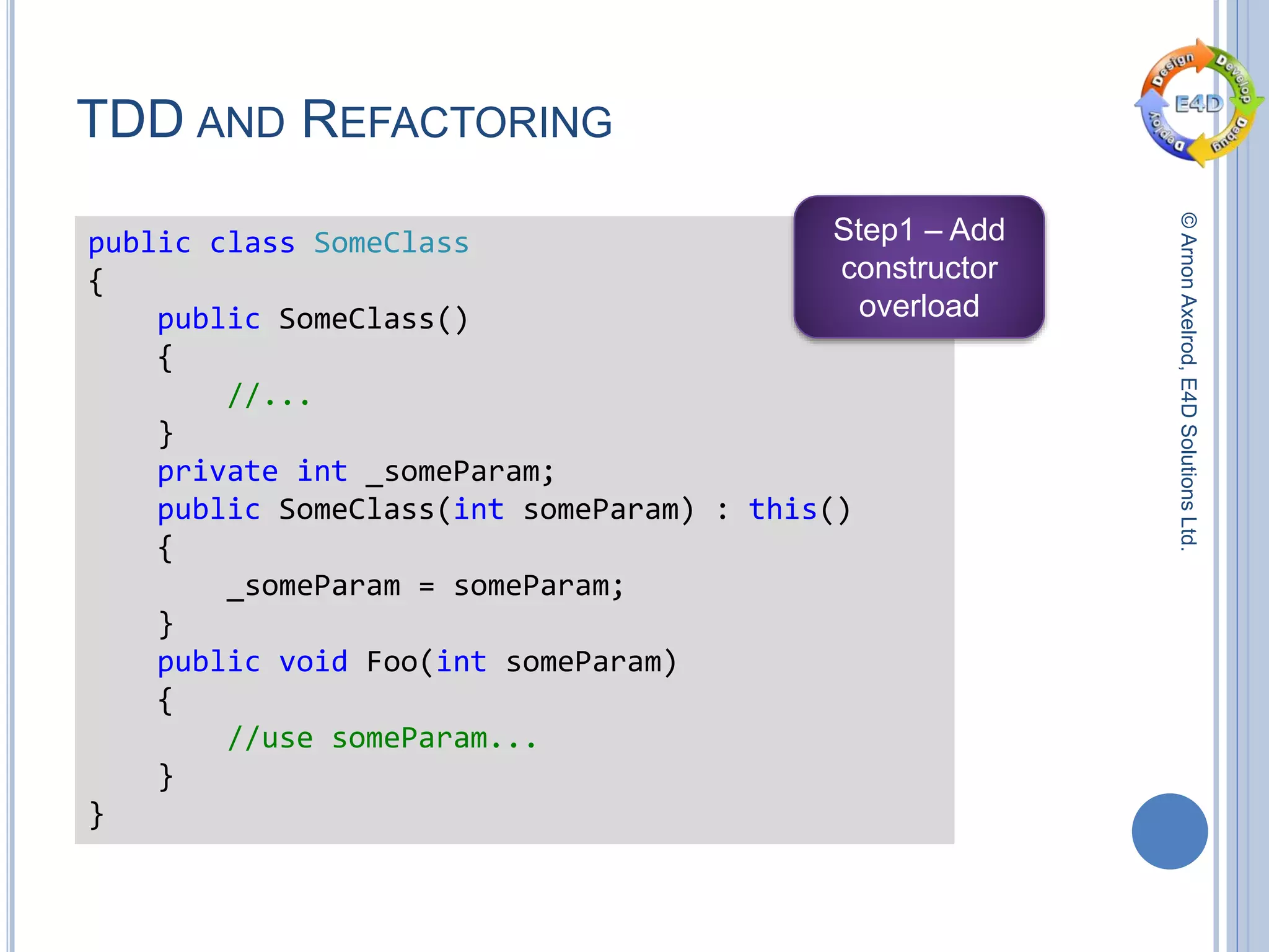©ArnonAxelrod,E4DSolutionsLtd.
TDD AND REFACTORING
public class SomeClass
{
public SomeClass()
{
//...
}
private int _someParam;
public SomeClass(int someParam) : this()
{
_someParam = someParam;
}
public void Foo(int someParam)
{
//use someParam...
}
}
Step1 – Add
constructor
overload
 