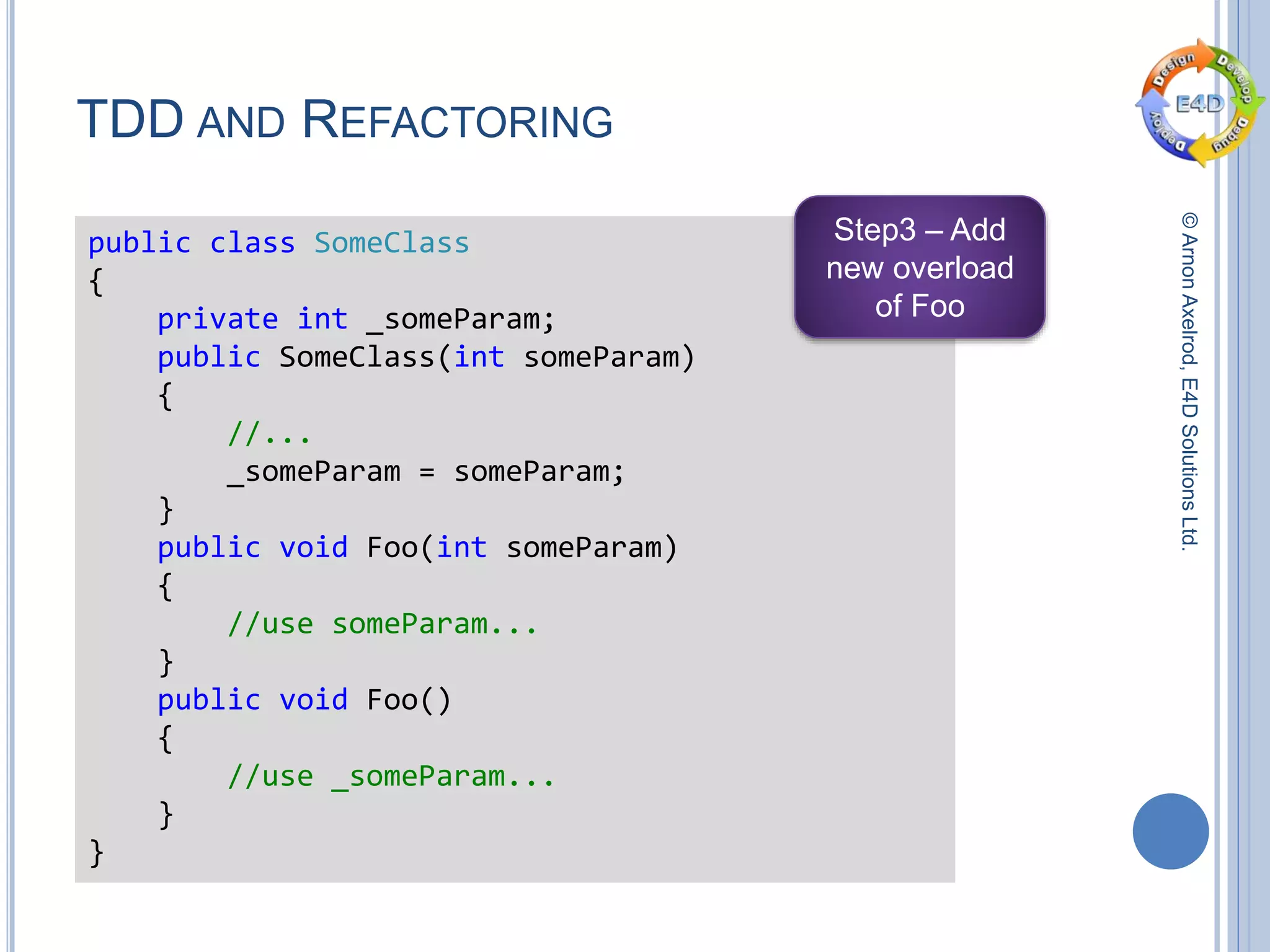 ©ArnonAxelrod,E4DSolutionsLtd.
TDD AND REFACTORING
public class SomeClass
{
private int _someParam;
public SomeClass(int someParam)
{
//...
_someParam = someParam;
}
public void Foo(int someParam)
{
//use someParam...
}
public void Foo()
{
//use _someParam...
}
}
Step3 – Add
new overload
of Foo
 