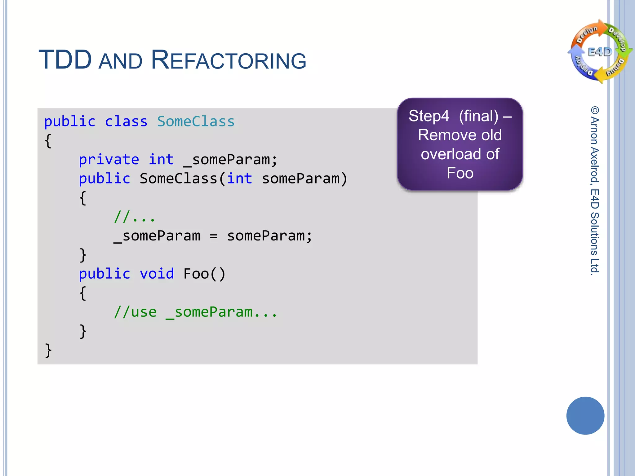©ArnonAxelrod,E4DSolutionsLtd.
TDD AND REFACTORING
public class SomeClass
{
private int _someParam;
public SomeClass(int someParam)
{
//...
_someParam = someParam;
}
public void Foo()
{
//use _someParam...
}
}
Step4 (final) –
Remove old
overload of
Foo
 