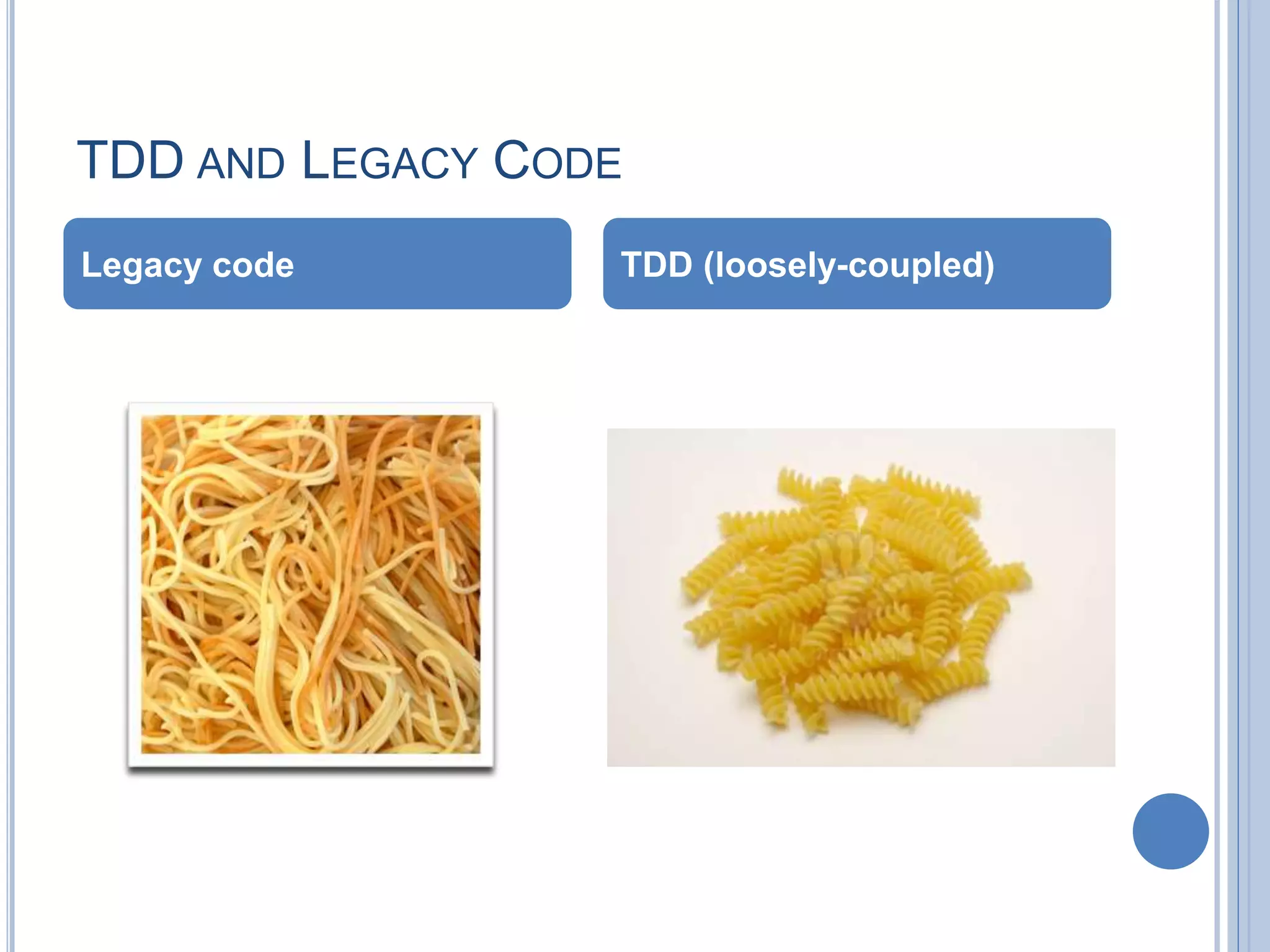 TDD AND LEGACY CODE
Legacy code TDD (loosely-coupled)
 