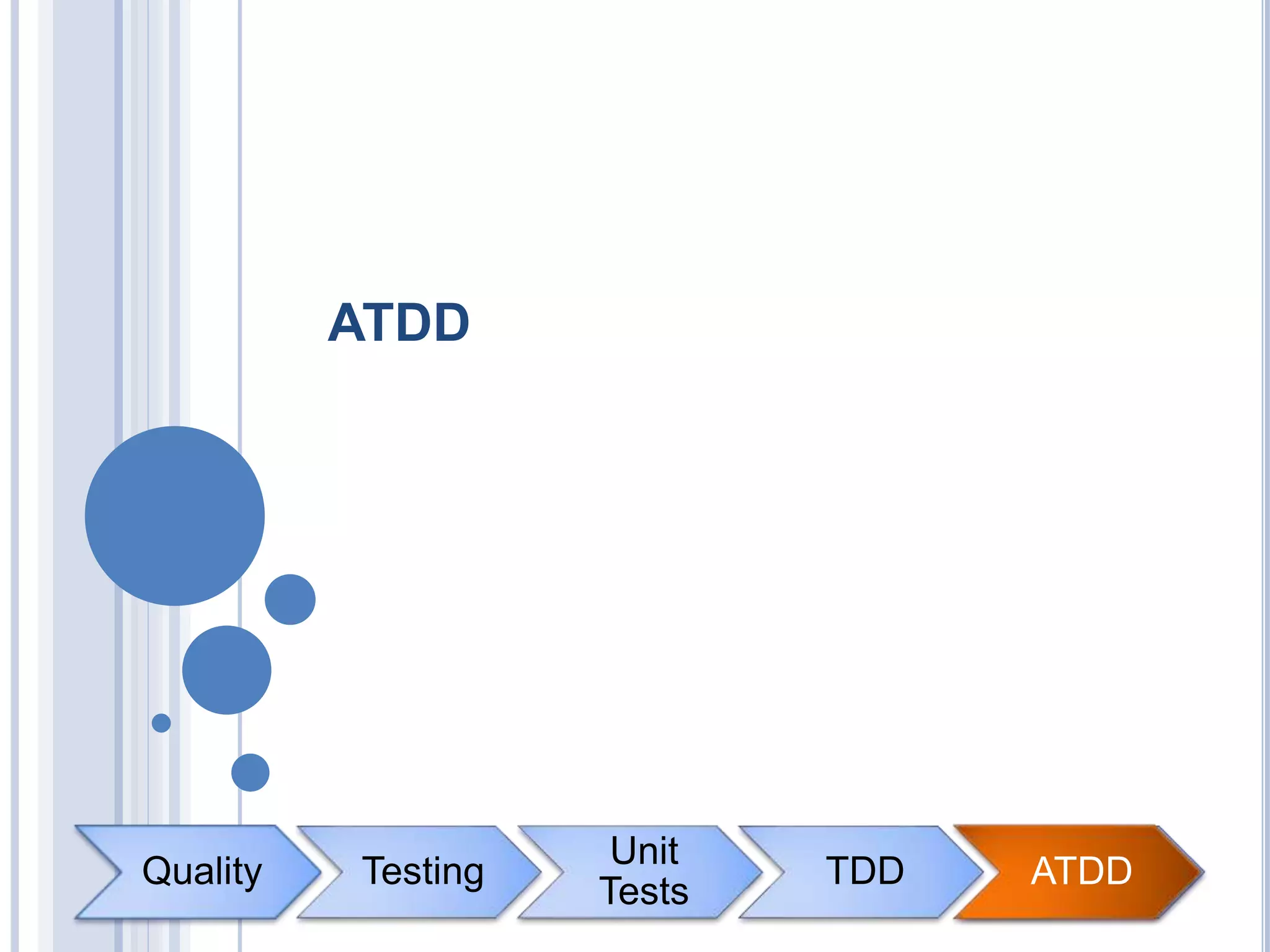 Quality Testing
Unit
Tests
TDD ATDD
ATDD
ATDD
 