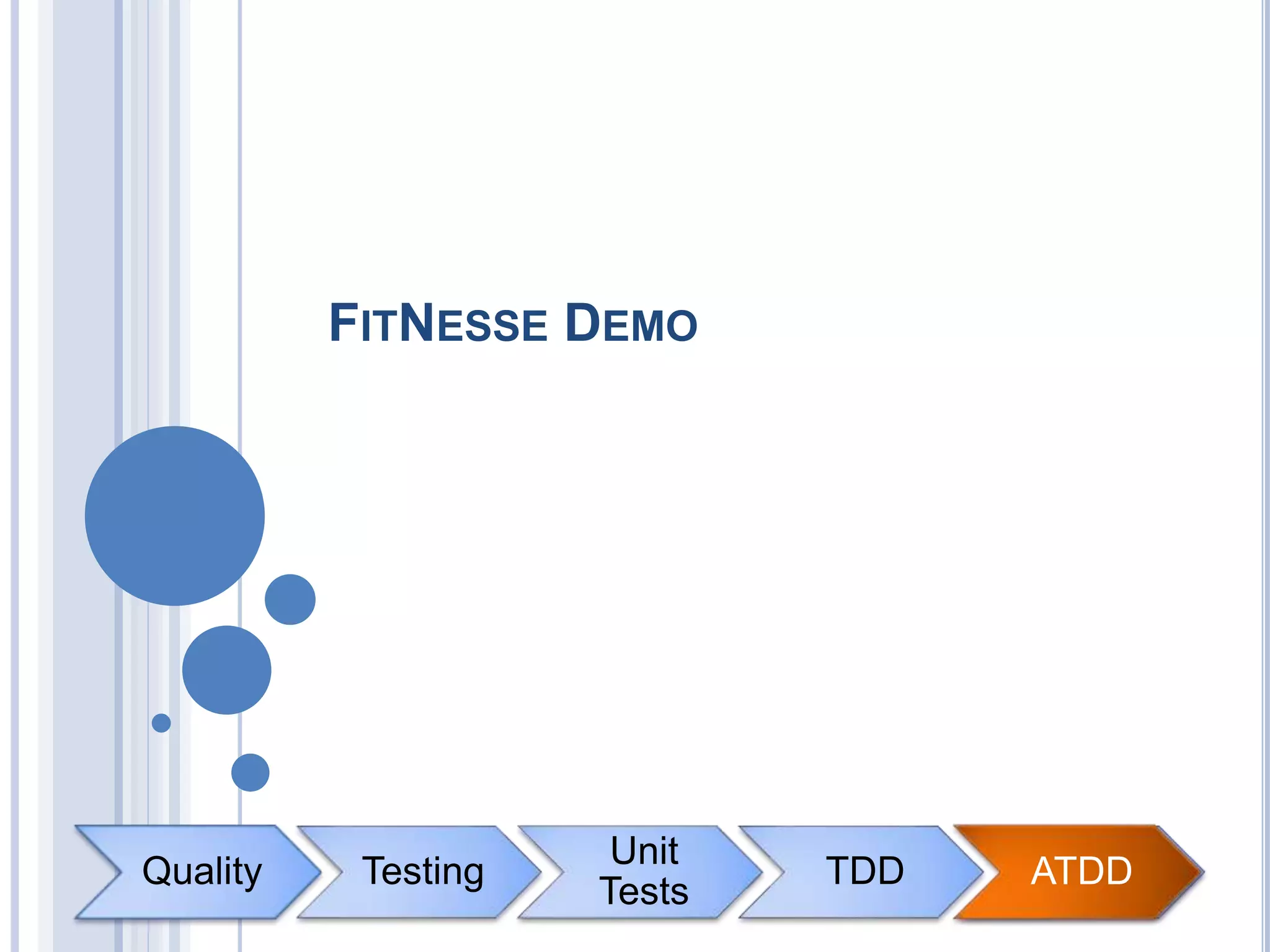 Quality Testing
Unit
Tests
TDD ATDD
FITNESSE DEMO
ATDD
 
