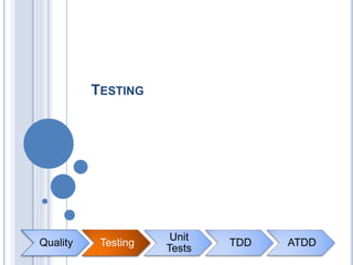 Quality Testing
Unit
Tests
TDD ATDD
TESTING
Testing
 