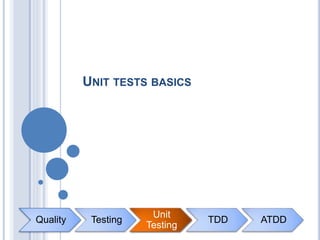 Quality Testing
Unit
Tests
TDD ATDD
UNIT TESTS BASICS
Unit
Testing
 