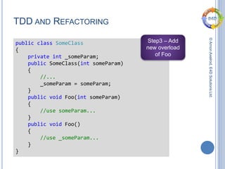 ©ArnonAxelrod,E4DSolutionsLtd.
TDD AND REFACTORING
public class SomeClass
{
private int _someParam;
public SomeClass(int someParam)
{
//...
_someParam = someParam;
}
public void Foo(int someParam)
{
//use someParam...
}
public void Foo()
{
//use _someParam...
}
}
Step3 – Add
new overload
of Foo
 