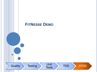 Quality Testing
Unit
Tests
TDD ATDD
FITNESSE DEMO
ATDD
 