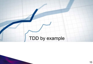 TDD by example
10
 