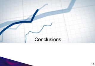 Conclusions
13
 