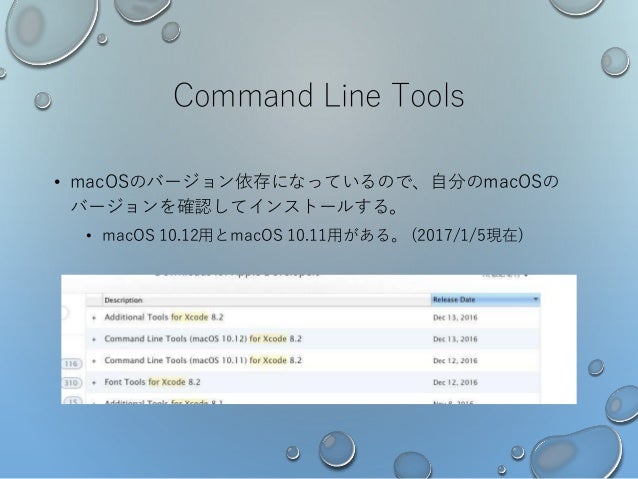 Osx Osx