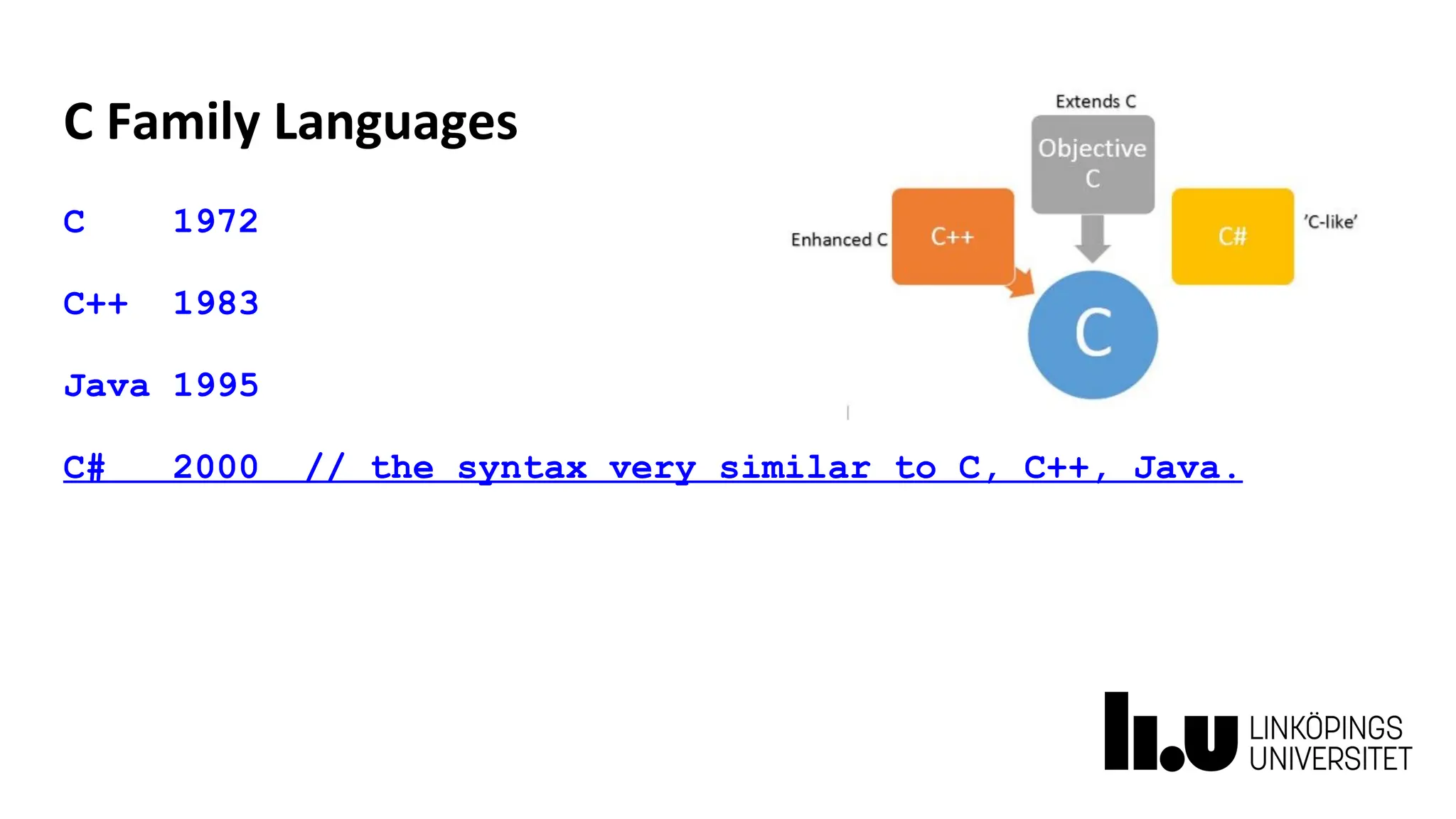 C Family Languages
C 1972
C++ 1983
Java 1995
C# 2000 // the syntax very similar to C, C++, Java.
 