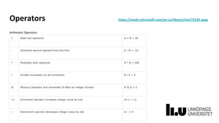 Operators https://msdn.microsoft.com/en-us/library/ms173145.aspx
+ Adds two operands A + B = 30
- Subtracts second operand from the first A - B = -10
* Multiplies both operands A * B = 200
/ Divides numerator by de-numerator B / A = 2
% Modulus Operator and remainder of after an integer division B % A = 0
++ Increment operator increases integer value by one A++ = 11
-- Decrement operator decreases integer value by one A-- = 9
Arithmetic Operators
 