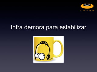 Infra demora para estabilizar
 