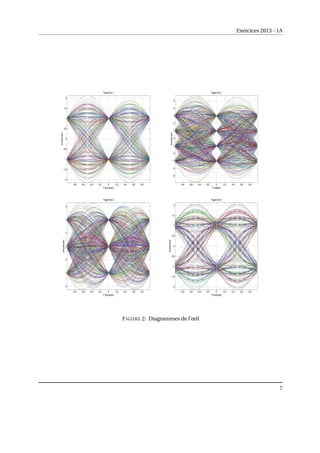 Exercices 2013 - 1A
FIGURE 2: Diagrammes de l’œil
7
 