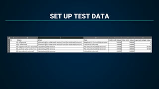 SET UP TEST DATA
 