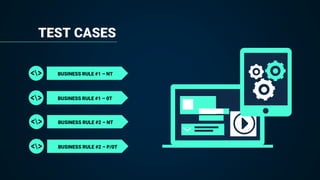 TEST CASES
BUSINESS RULE #1 – NT
BUSINESS RULE #1 – 0T
BUSINESS RULE #2 – NT
BUSINESS RULE #2 – P/0T
 