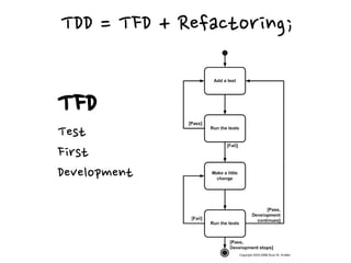 TDD Flow: The Mantra in Action | PDF