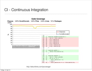 CI - Continuous Integration
http://siliconforks.com/jscoverage/
Freitag, 12. April 13
 
