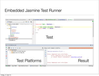 Embedded Jasmine Test Runner
Test
ResultTest Platforms
Freitag, 12. April 13
 
