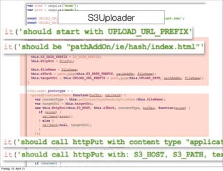 S3Uploader
Freitag, 12. April 13
 