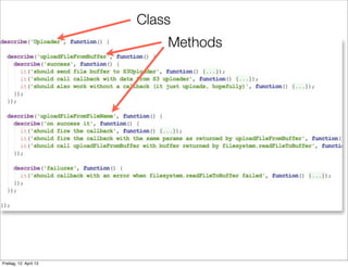 Class
Methods
Freitag, 12. April 13
 