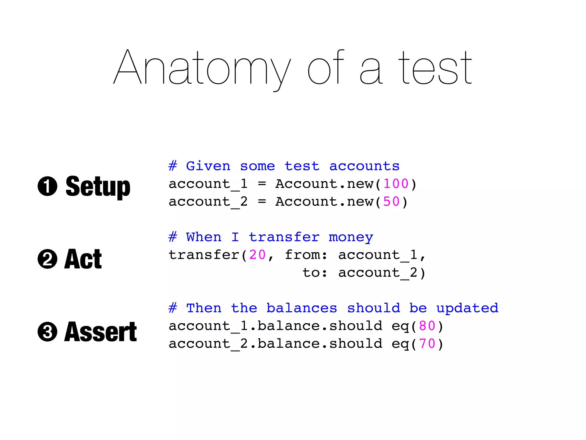 Anatomy of a test
           # Given some test accounts
➊ Setup    account_1 = Account.new(100)
           account_2 = Account.new(50)

           # When I transfer money
➋ Act      transfer(20, from: account_1,
                          to: account_2)

           # Then the balances should be updated
➌ Assert   account_1.balance.should eq(80)
           account_2.balance.should eq(70)
 