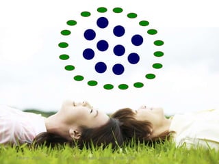 11 March 2016 © Agile Institute 2008-2016 5
 