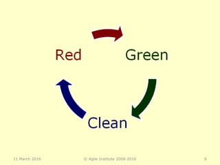 11 March 2016 © Agile Institute 2008-2016 6
 