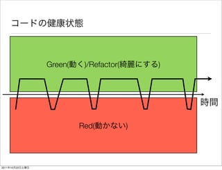 Green(    )/Refactor(       )




                          Red(           )




2011   10   22
 