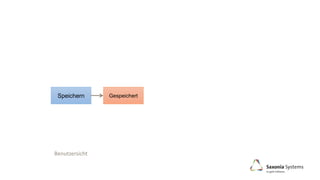 Speichern Gespeichert
Benutzersicht
 