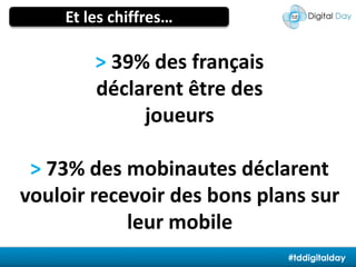 La traçabilité du consommateurEt les chiffres…> 39% des français déclarent être des joueurs> 73% des mobinautes déclarent vouloir recevoir des bons plans sur leur mobile#tddigitalday
