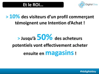 La traçabilité du consommateurEt le ROI…>10% des visiteurs d’un profil commerçanttémoignent une Intention d’Achat !> Jusqu’à 50% des acheteurs potentiels vont effectivement acheter ensuite en magasins !#tddigitaldayÉtude interne menée par téléphone sur 1 238 personnes. Septembre 2011.
