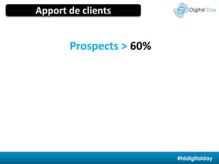 La traçabilité du consommateurApport de clientsProspects > 60%#tddigitalday