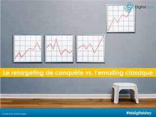 8Les supports incitant à visiter un site ?Question: Parmi les supports publicitaires suivants, lesquels vous incitent le plus à visiter un site web ?#tddigitalday