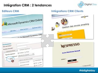 Le retargeting de conquête vs. l’emailing classique10#tddigitaldayCredentials: Gettyimages