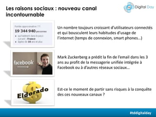 Connectivité & Réseaux sociaux#tddigitaldayCredentials: Gettyimages