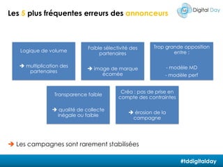 Les 5 plus fréquentes erreurs des annonceursLes campagnes sont rarement stabilisées#tddigitalday