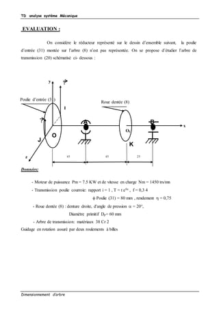 TD analyse système Mécanique
Dimensionnement d’arbre
x
y
z
A B
I
J
T
t
O
O1
Poulie d’entrée (31)
Roue dentée (8)
K
45 45 25
EVALUATION :
On considère le réducteur représenté sur le dessin d’ensemble suivant, la poulie
d’entrée (31) montée sur l’arbre (8) n’est pas représentée. On se propose d’étudier l’arbre de
transmission (20) schématisé ci- dessous :
Données:
- Moteur de puissance Pm = 7.5 KW et de vitesse en charge Nm = 1450 trs/mn
- Transmission poulie courroie: rapport i = 1 , T = t ef , f = 0,3 4
 Poulie (31) = 80 mm , rendement  = 0,75
- Roue dentée (8) : denture droite, d'angle de pression  = 20°,
Diamètre primitif Dp= 60 mm
- Arbre de transmission: matériaux 38 Cr 2
Guidage en rotation assuré par deux roulements à billes
 