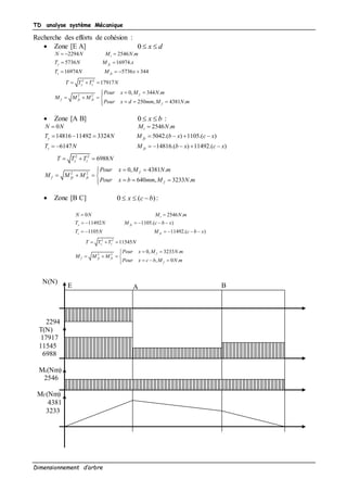TD analyse système Mécanique
Dimensionnement d’arbre
Recherche des efforts de cohésion :
 Zone [E A] 0 x d 
2 2
2 2
2294 2546 .
5736 16974.
16974 5736 344
17917
0, 344 .
250 , 4381 .
t
y fy
z fz
y z
f
f fy fz
f
N N M N m
T N M x
T N M x
T T T N
Pour x M N m
M M M
Pour x d mm M N m
  
 
   
  
 
   
  
 Zone [A B] 0 x b  :
2 2
2 2
0 2546 .
14816 11492 3324 5042.( ) 1105.( )
6147 14816.( ) 11492.( )
6988
0, 4381 .
640 , 3233 .
t
y fy
z fz
y z
f
f fy fz
f
N N M N m
T N M b x c x
T N M b x c x
T T T N
Pour x M N m
M M M
Pour x b mm M N m
 
      
      
  
 
   
  
 Zone [B C] 0 ( )x c b   :
2 2
2 2
0 2546 .
11492 1105.( )
1105 11492.( )
11545
0, 3233 .
, 0 .
t
y fy
z fz
y z
f
f fy fz
f
N N M N m
T N M c b x
T N M c b x
T T T N
Pour x M N m
M M M
Pour x c b M N m
 
     
     
  
 
   
  
E A B
N(N)
2294
T(N)
17917
11545
6988
Mt(Nm)
2546
Mf (Nm)
4381
3233
 