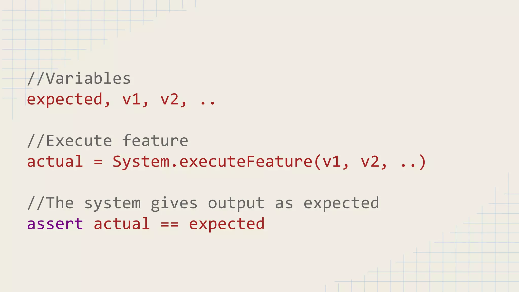 //Variables
expected, v1, v2, ..
//Execute feature
actual = System.executeFeature(v1, v2, ..)
//The system gives output as expected
assert actual == expected
 