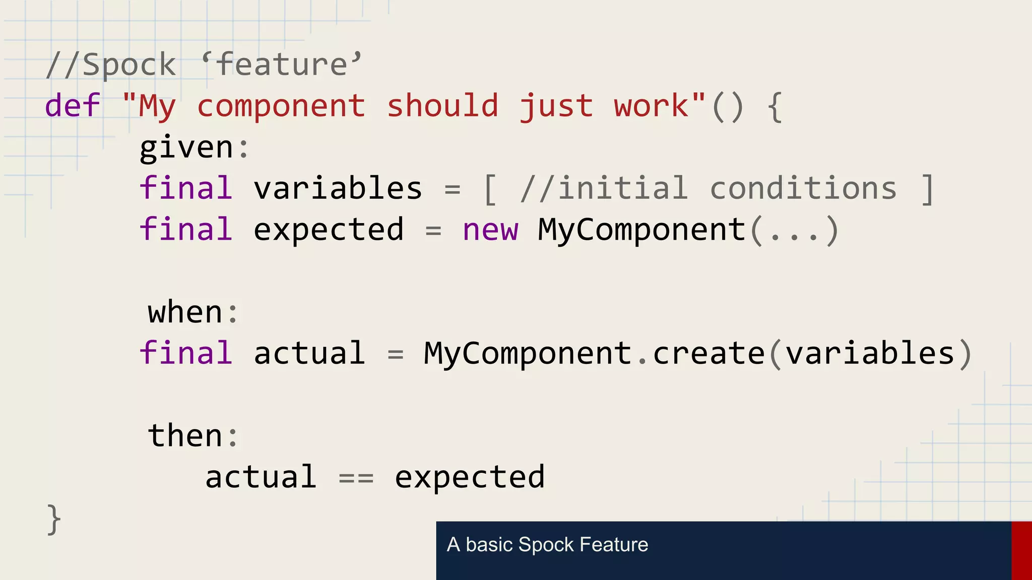 A basic Spock Feature
//Spock ‘feature’
def "My component should just work"() {
given:
final variables = [ //initial conditions ]
final expected = new MyComponent(...)
when:
final actual = MyComponent.create(variables)
then:
actual == expected
}
 