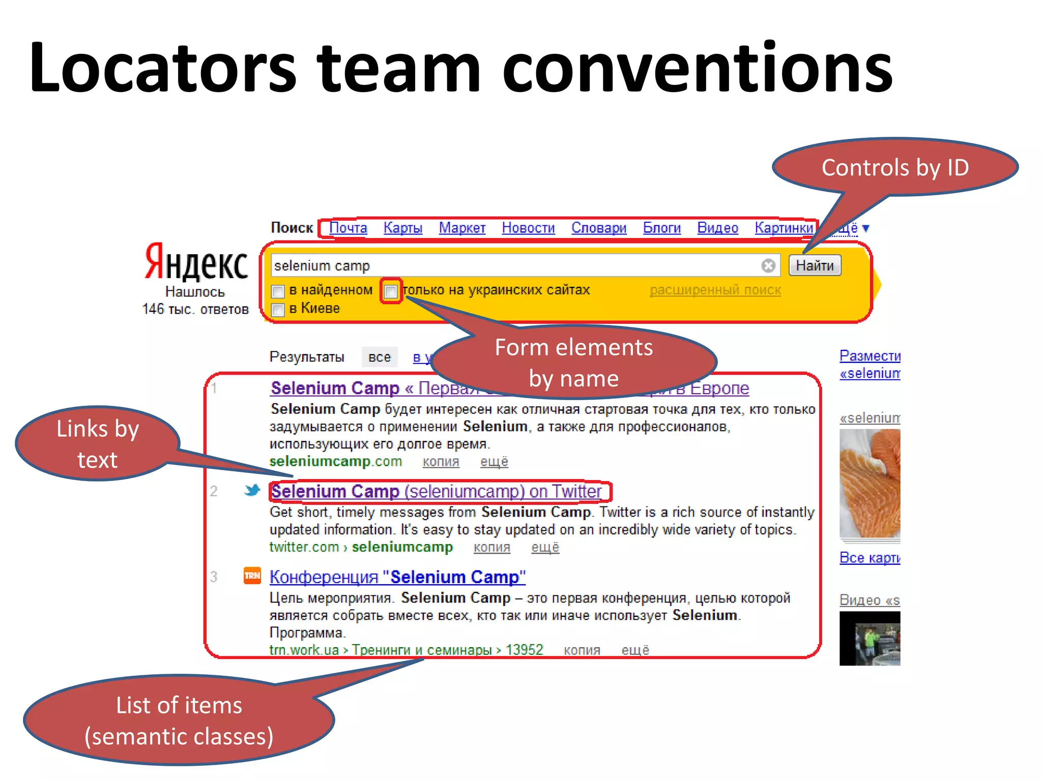 Locators team conventions Controls by ID Form elements by name Links by text List of items (semantic classes) 
